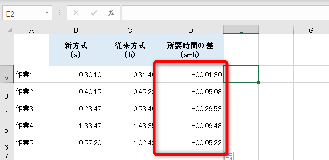 エクセル時短 時間計算をしたら に マイナスの時間は3つの関数で表示できる できるネット