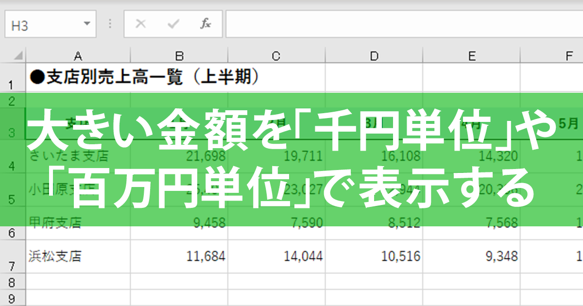 エクセル時短】千円単位・百万円単位でわかりやすく。桁数の多い金額を 