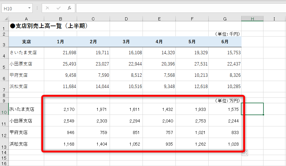 【エクセル時短】千円単位・百万円単位でわかりやすく。桁数の多い金額を省略して表示する方法 | できるネット