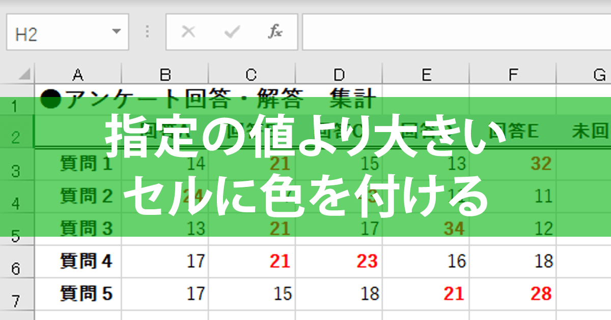 エクセル時短】指定の値より大きいセルを強調！ 条件付き書式の基本を