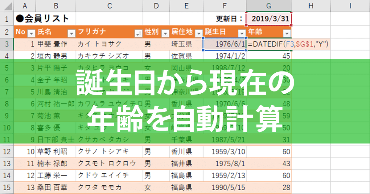 エクセル時短 年齢を自動計算するには 誕生日から現在の満年齢を関数で求める方法 できるネット