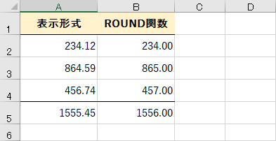 エクセル時短 数値の四捨五入 切り捨て 切り上げをおさらい Round関数と関連する関数を理解する できるネット