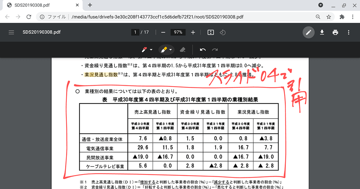 Chromebookでpdfを閲覧 編集する方法 手書きアプリも活用して業務を効率化 できるネット