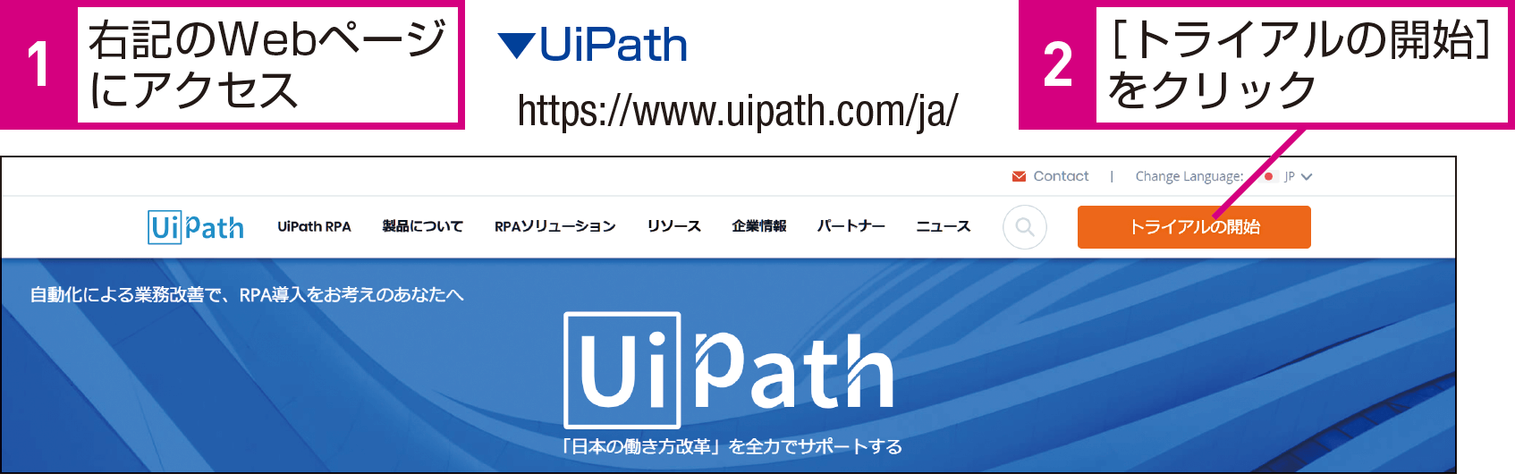 UiPathを始めよう(UiPathの概要とインストール） - できるUiPath