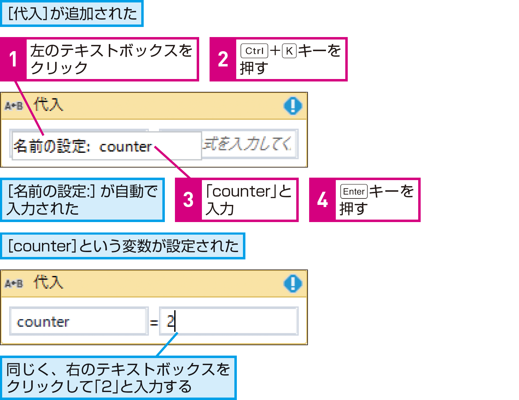 できるuipath Rpaによる経費精算処理 後編 Excelのデータを繰り返し入力する処理を作る できるネット