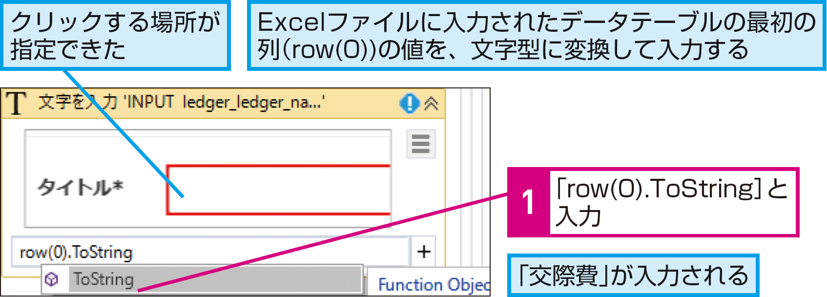 ExcelとWebアプリを自動処理するには 2(Webアプリのデータ入力） - できるUiPath