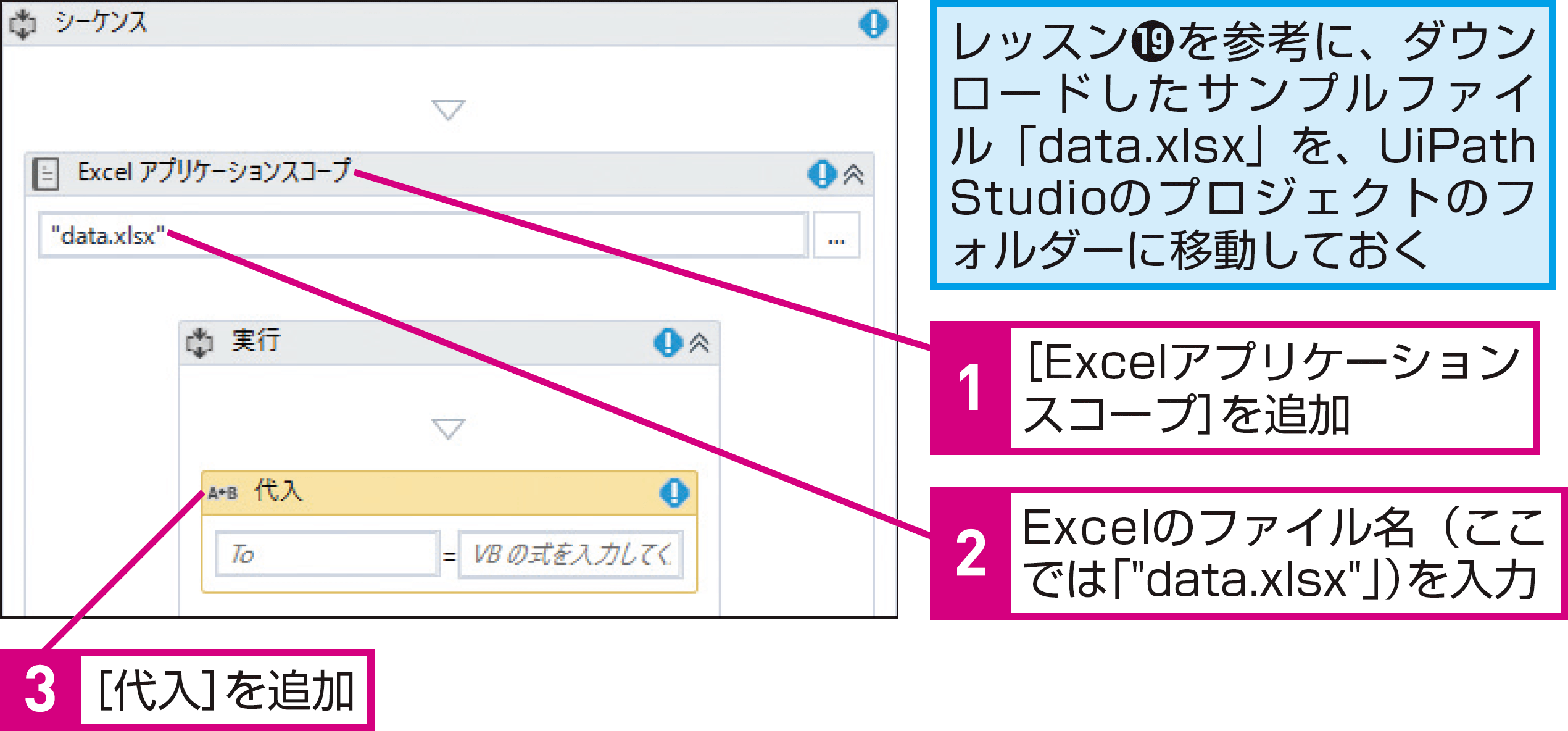 Excelにデータを書き込むには(Excelデータの書き込み） - できるUiPath