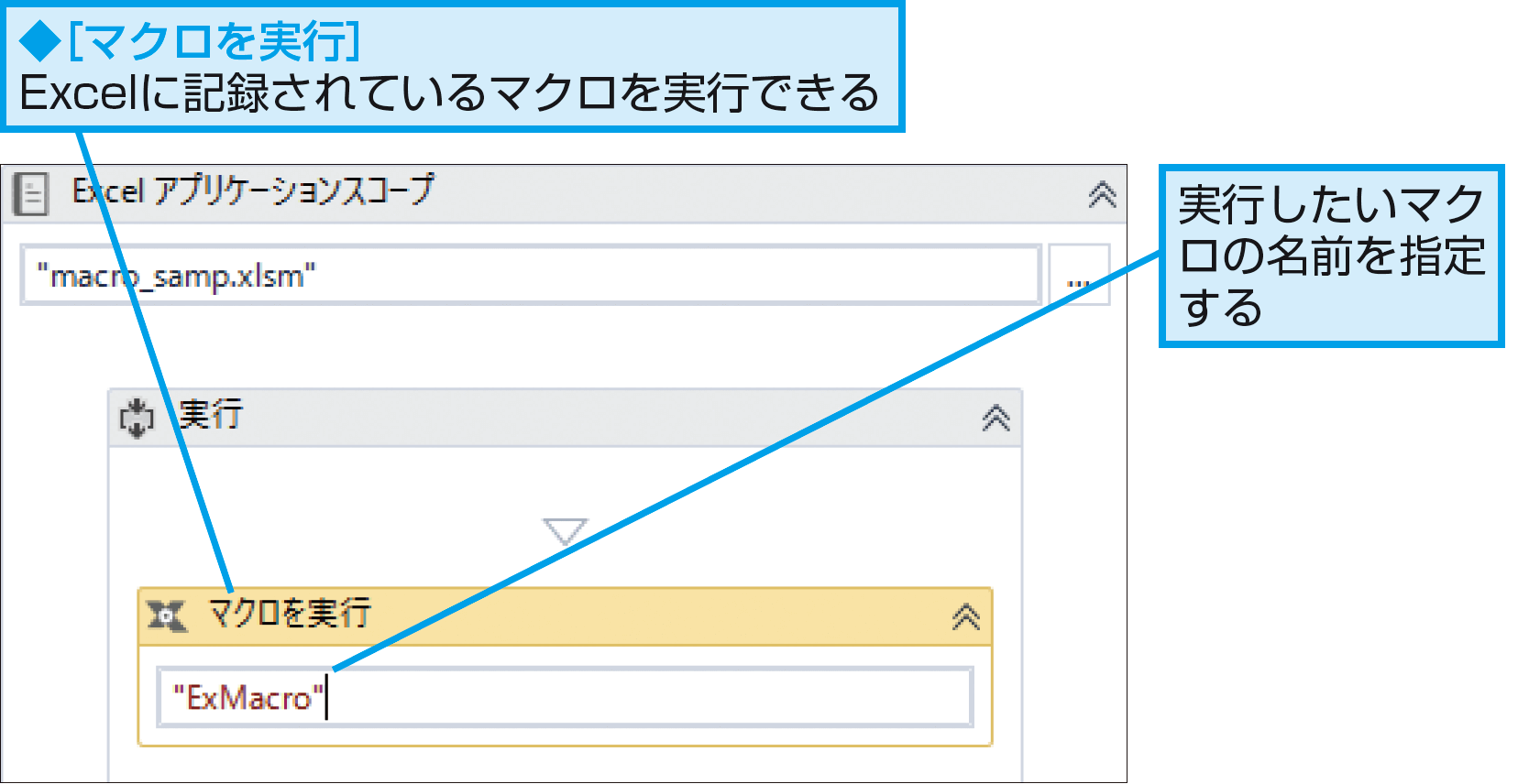 できるuipath Rpaにexcelのマクロを組み込もう 複雑な業務処理をuipath Studioから実行する できるネット