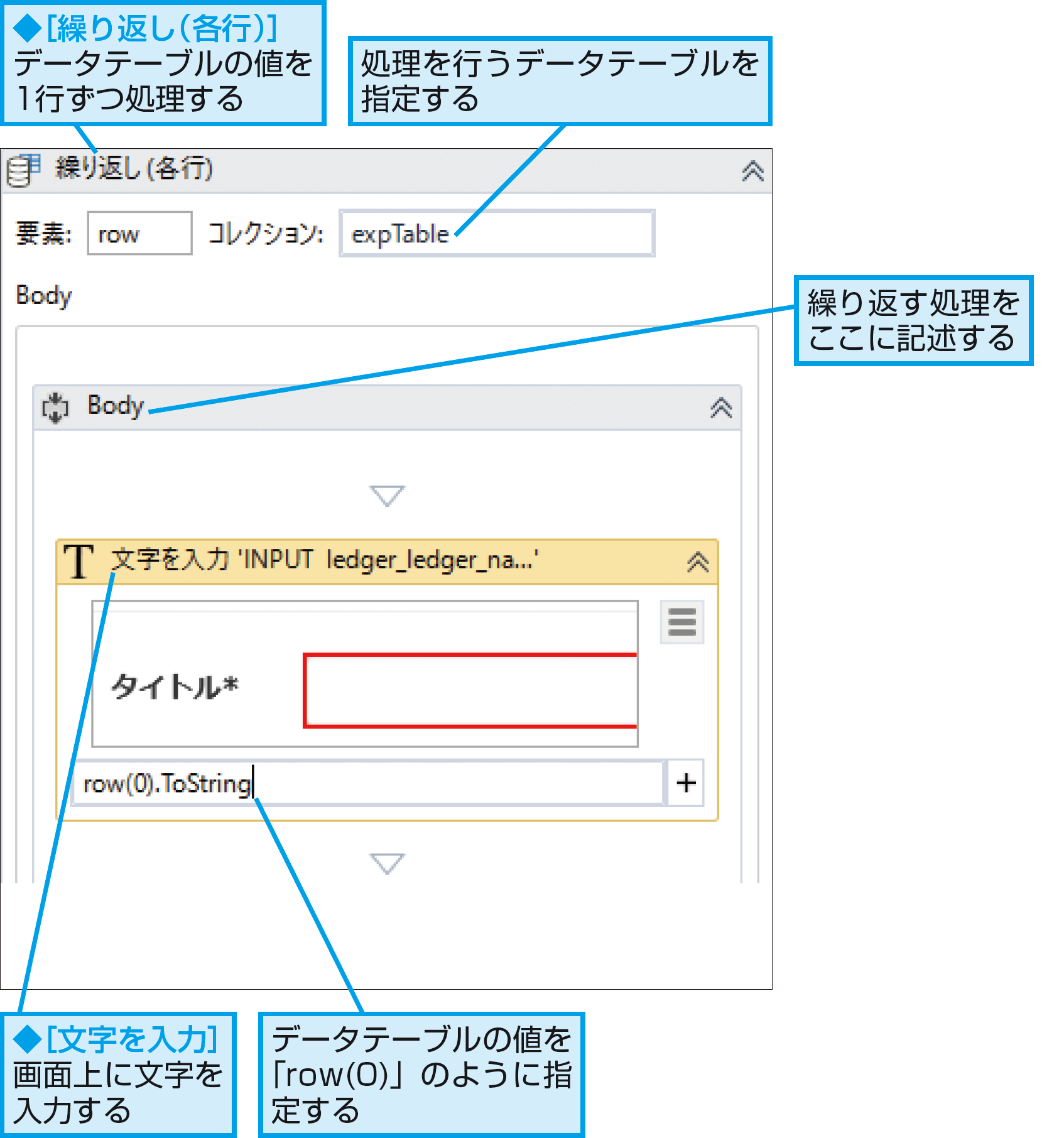 できるuipath Excelのデータをwebアプリに自動で入力 Uipath Studioで繰り返し処理を行う できるネット