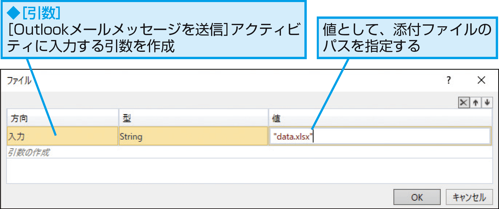 できるuipath Rpaでメールを自動送信 データを添付ファイルで送ることもできる できるネット