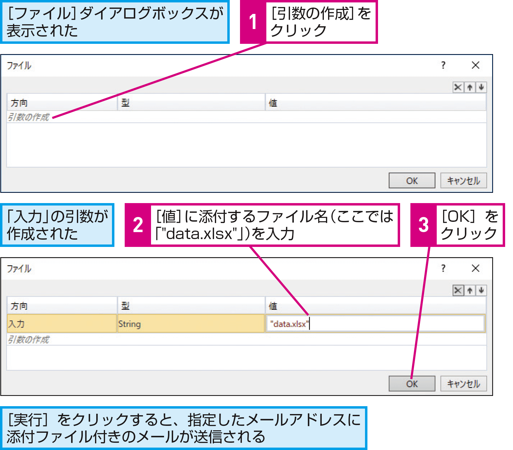 できるuipath Rpaでメールを自動送信 データを添付ファイルで送ることもできる できるネット