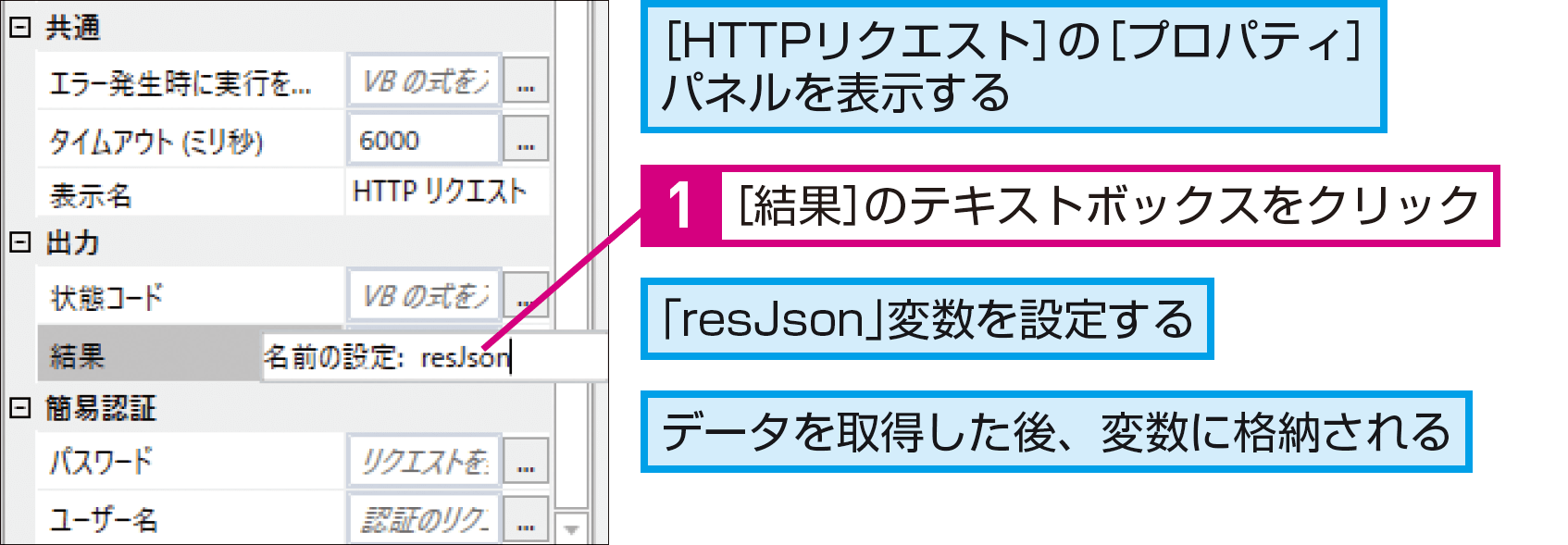 外部のWebサービスと連携させるには（REST APIとJSONの活用） - できるUiPath