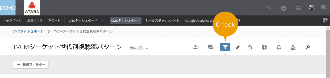 最強のデータ経営：データを有意義な情報に変えるカード作成とダッシュボード構築の基本