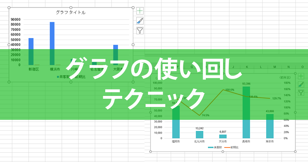 エクセル時短 グラフの書式をまとめて設定する2つのテクニック 同じデザインで使い回すときに便利 できるネット