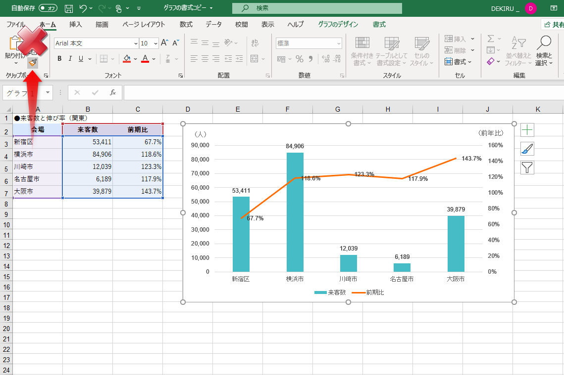 エクセル時短 グラフの書式をまとめて設定する2つのテクニック 同じデザインで使い回すときに便利 できるネット