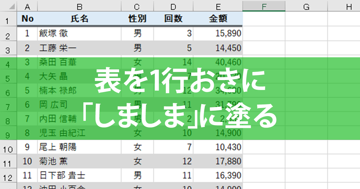 Excelの「しましま」ワザ3選。1行おきに色を塗って表を見やすく 