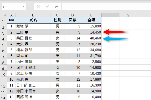 Excelの しましま ワザ3選 1行おきに色を塗って表を見やすく エクセル時短 できるネット