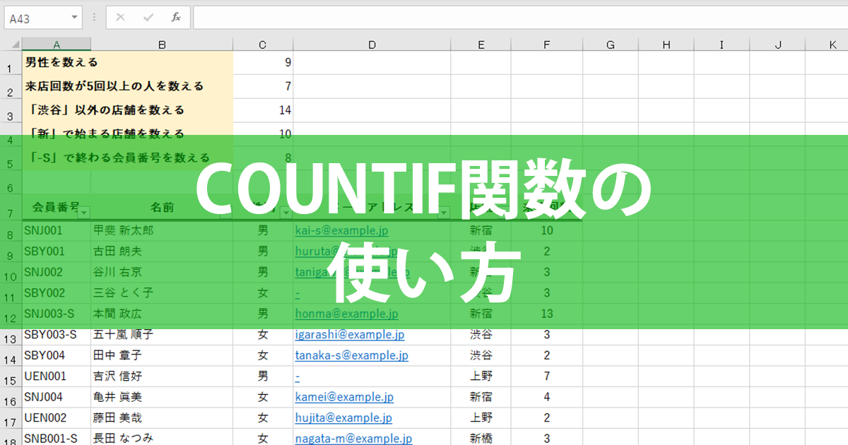 Countif関数の使い方 Excel関数 できるネット