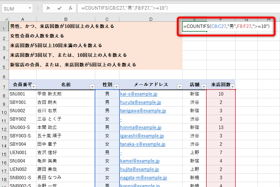 Countifs関数の使い方 Excel関数 できるネット