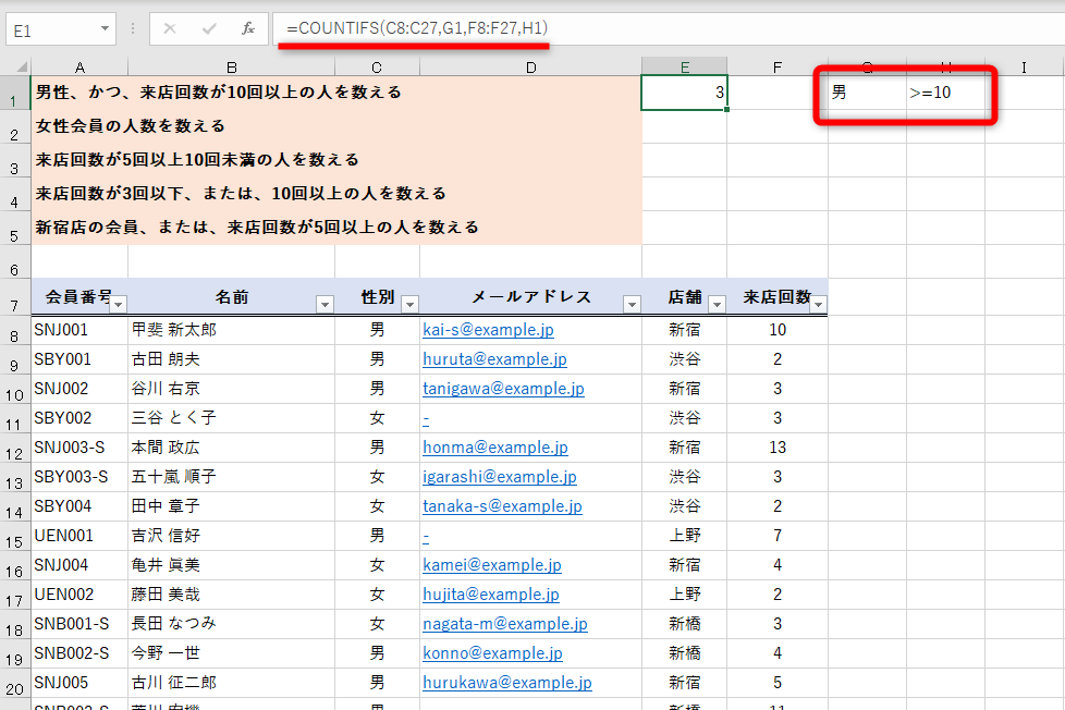 Countifs関数の使い方 Excel関数 できるネット