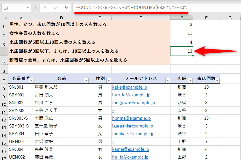 Countifs関数の使い方 Excel関数 できるネット