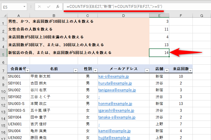 Countifs関数の使い方 Excel関数 できるネット