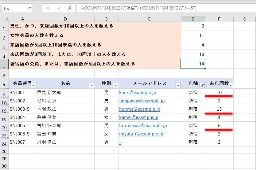 Countifs関数の使い方 Excel関数 できるネット