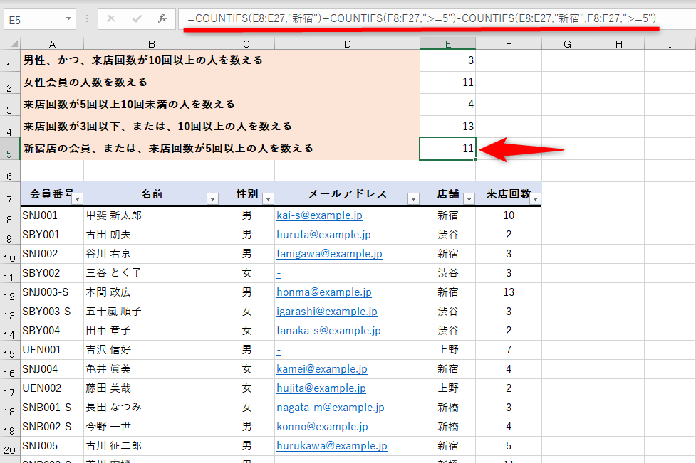 Countifs関数の使い方 Excel関数 できるネット