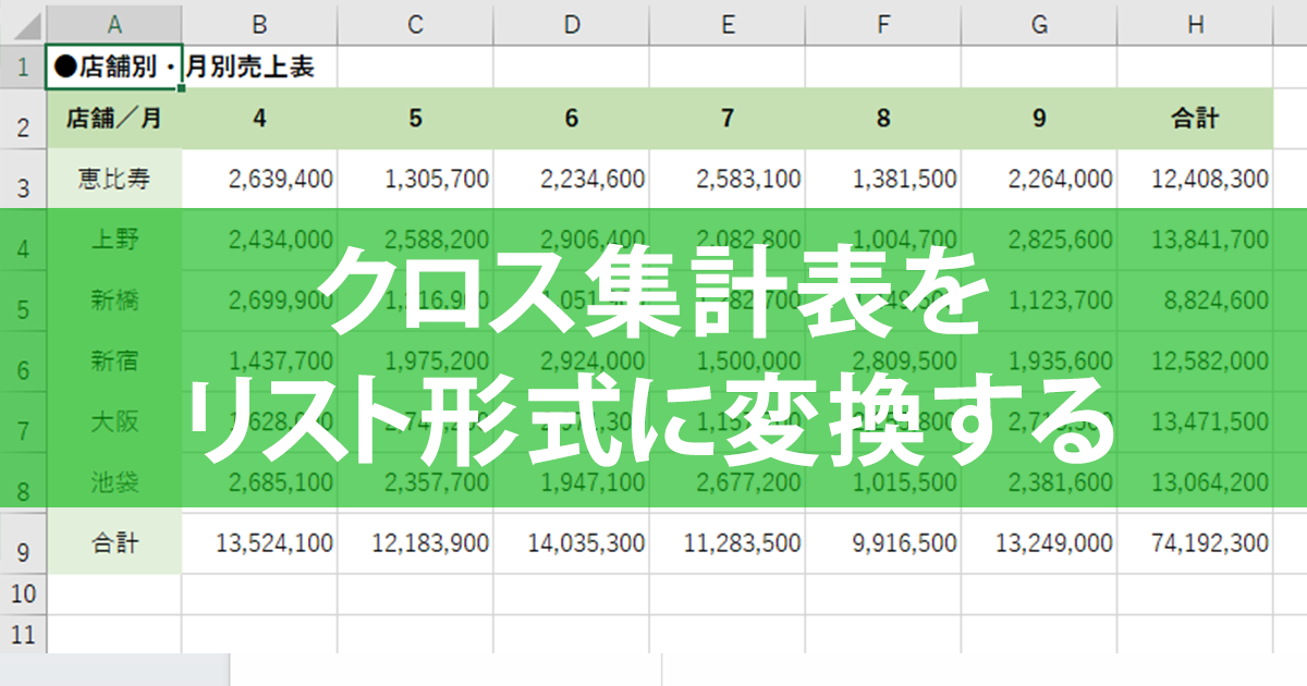 エクセル時短 クロス集計表をリスト形式に戻す方法 元データがなくてもピボットテーブルウィザードで解決 できるネット