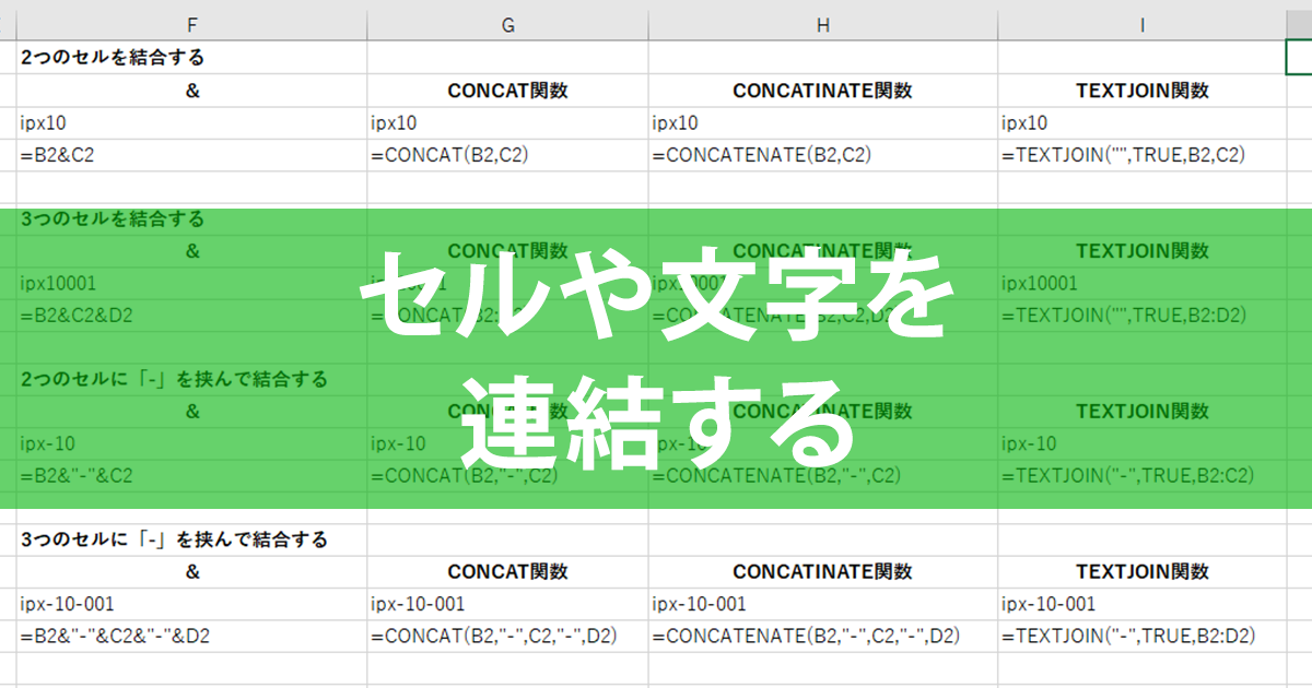 Excelで文字列を結合する方法 Concat Concatenate Textjoin を使い分ける できるネット