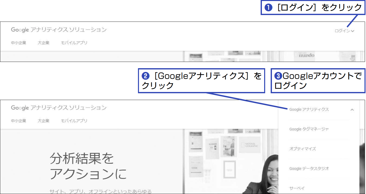 Googleアナリティクスのアカウントを開設する できる逆引き Googleアナリティクス 増補改訂2版 Web解析の現場で使える実践ワザ 260 できるネット