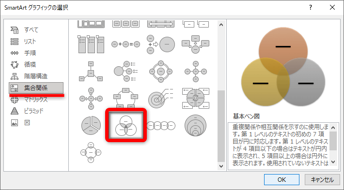 Powerpointで ベン図 を自作 Smartartの基本図形ではできないデザインの方法とは できるネット