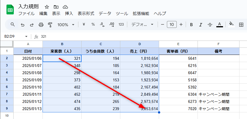 入力できるデータを制限したいときは「入力規則」が便利