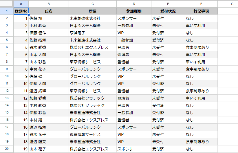 Googleスプレッドシートの表を見やすくするには？ 「交互の背景色」で塗り分ける方法