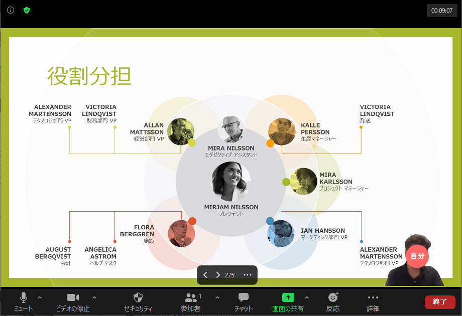 Zoomの背景にパワポのスライドを表示する方法 Web会議でのプレゼンが魅力的に できるネット