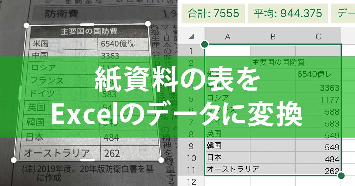 紙資料の表をExcelのデータに変換する方法。Officeのスマホアプリで 